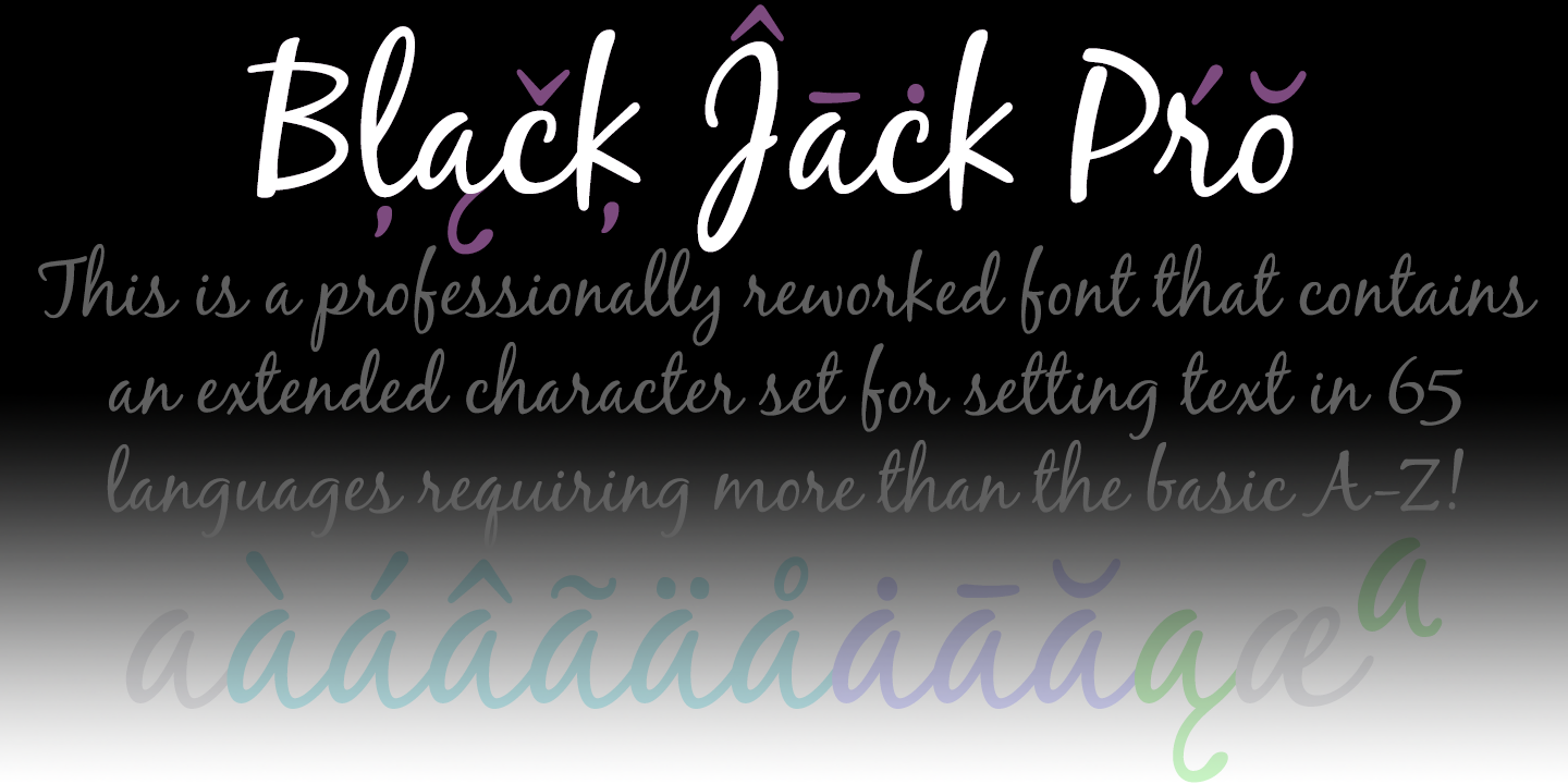I m шрифты. Blackjack шрифт. Шрифт Georgia Pro. I'M Fine Black Jack font.