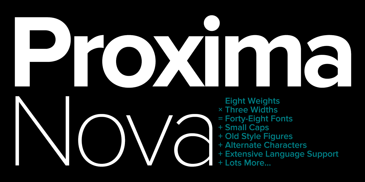 Proxima Nova Condensed font family - 2
