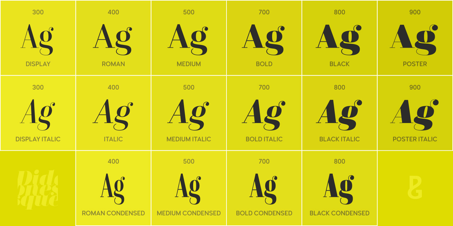 Didonesque font family - 12