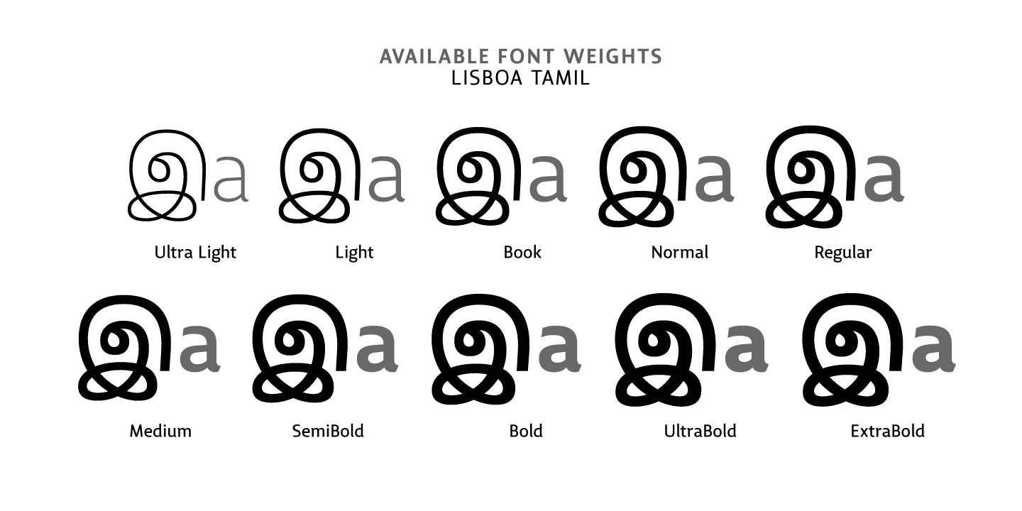 tamil fonts