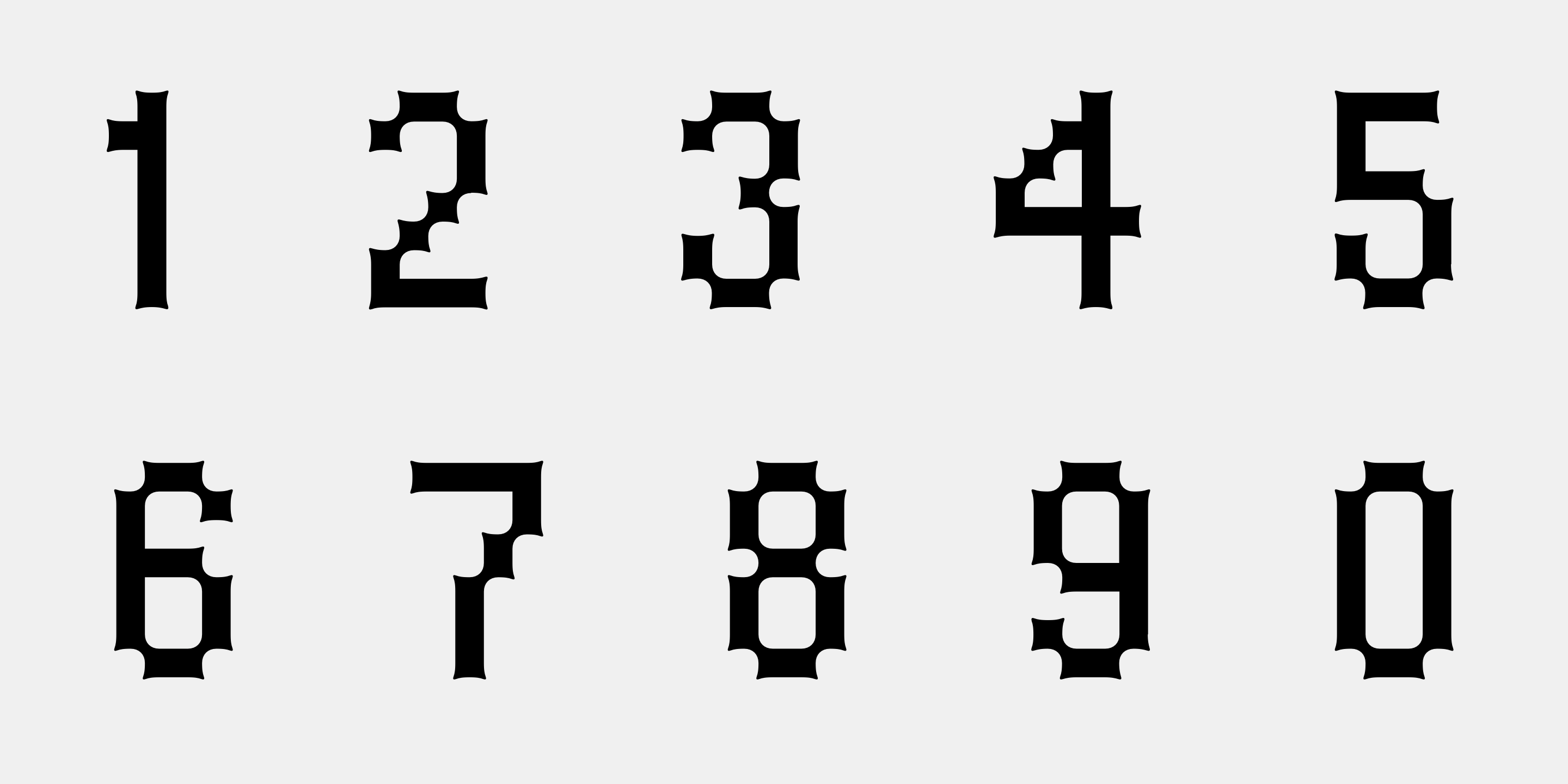 Medieval Pixel VP Font | Fontspring