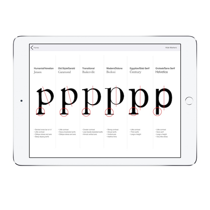 Typography Insight app for iOS