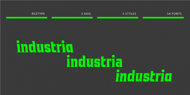 Industria Serif Poster2