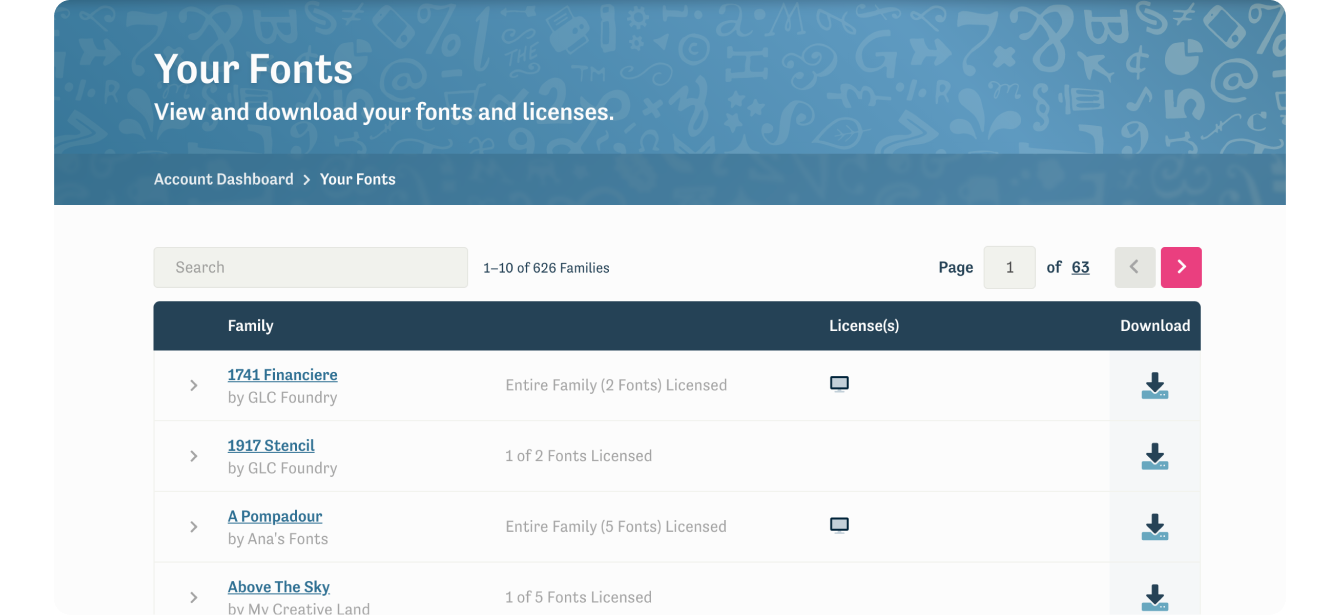 Screenshot of the Your Fonts page showing a table of all the families the team has licensed.